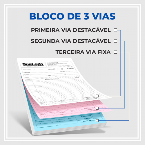 Talão 15x21 cm - 3 vias 